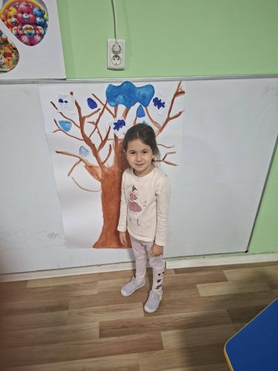 Тема: "Времето - слънце, дъжд, вятър" - ДГ Незабравка - Мизия